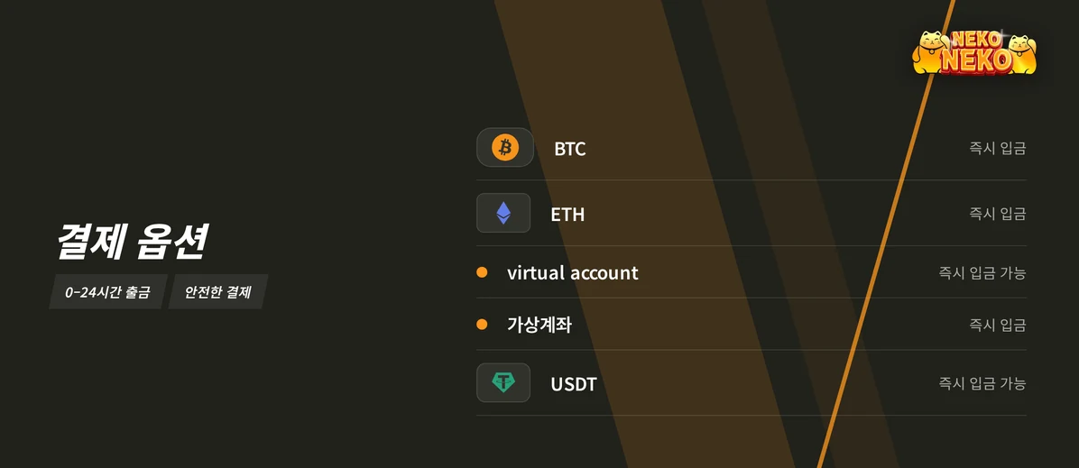 암호화폐 결제 수단 점검하세요