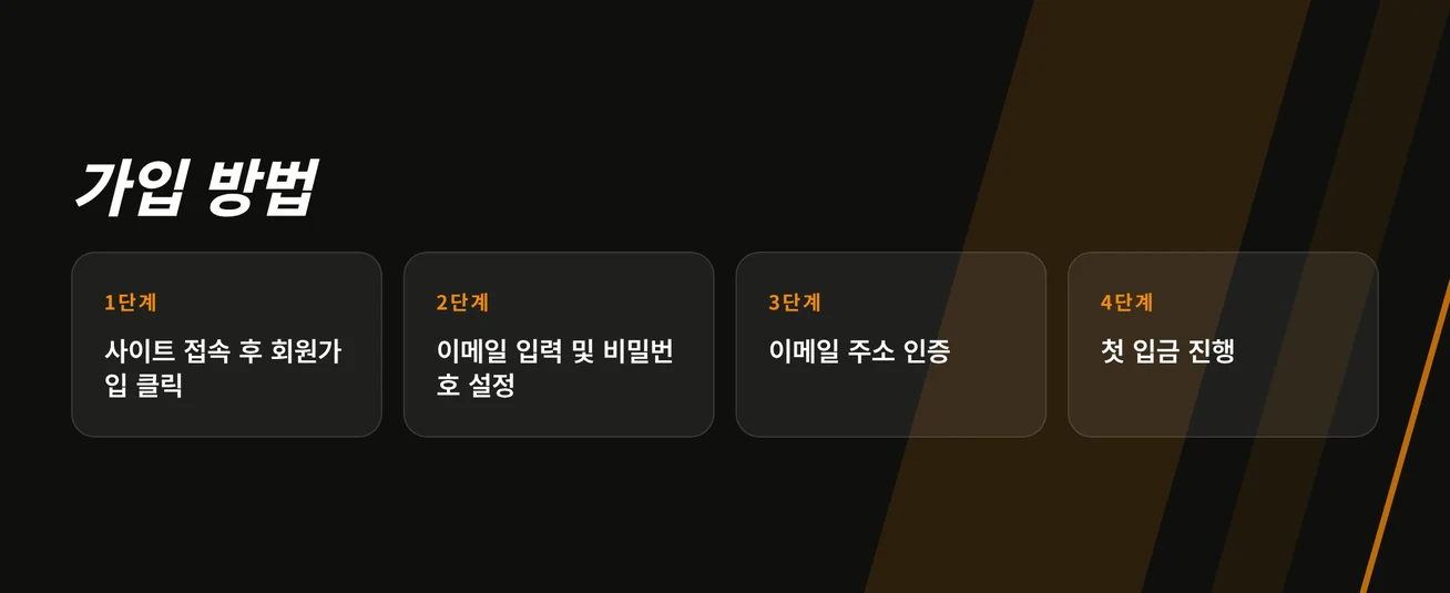 가입 네 단계 파악하세요